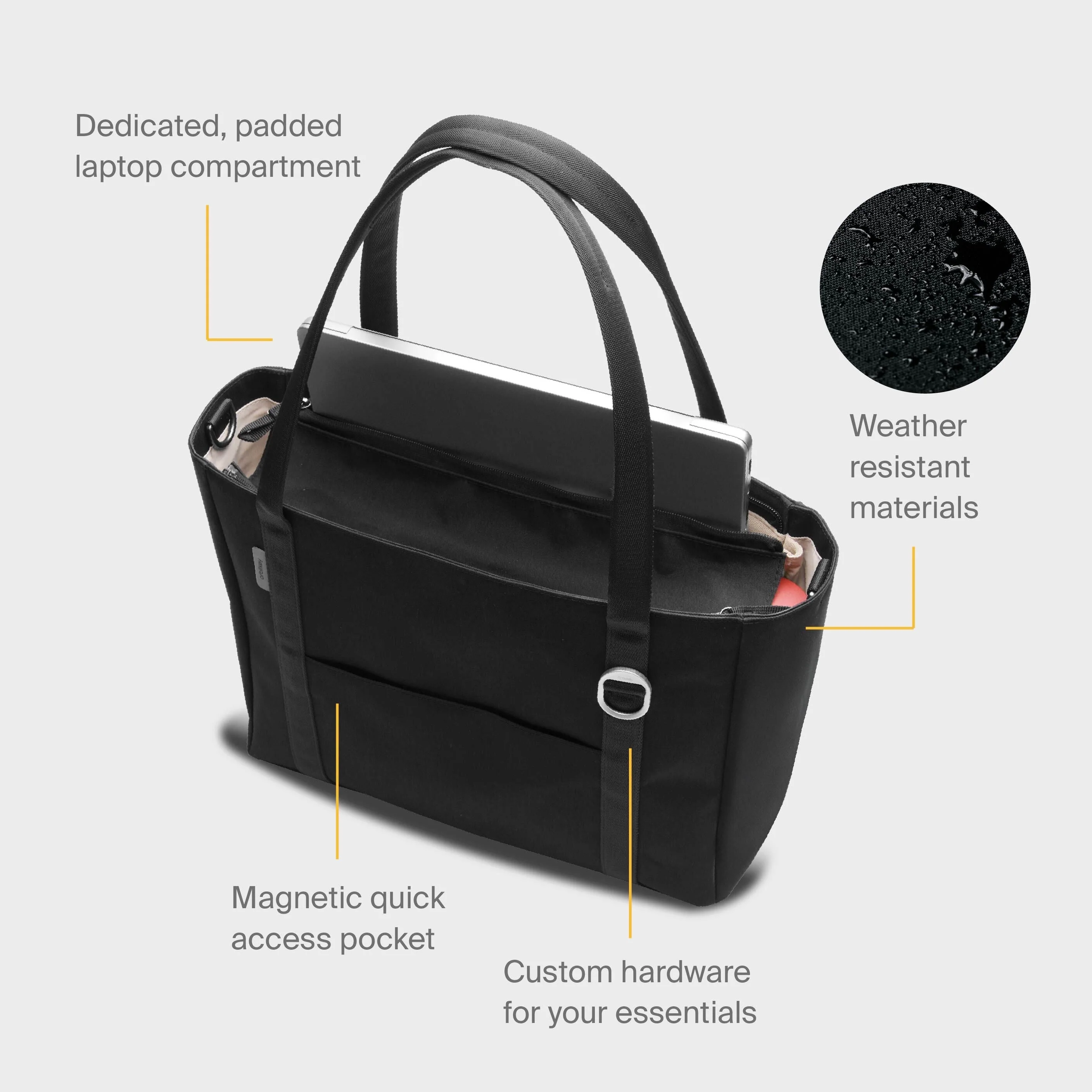 Disney | Orbitkey Daily Tote (16L) - Image 9