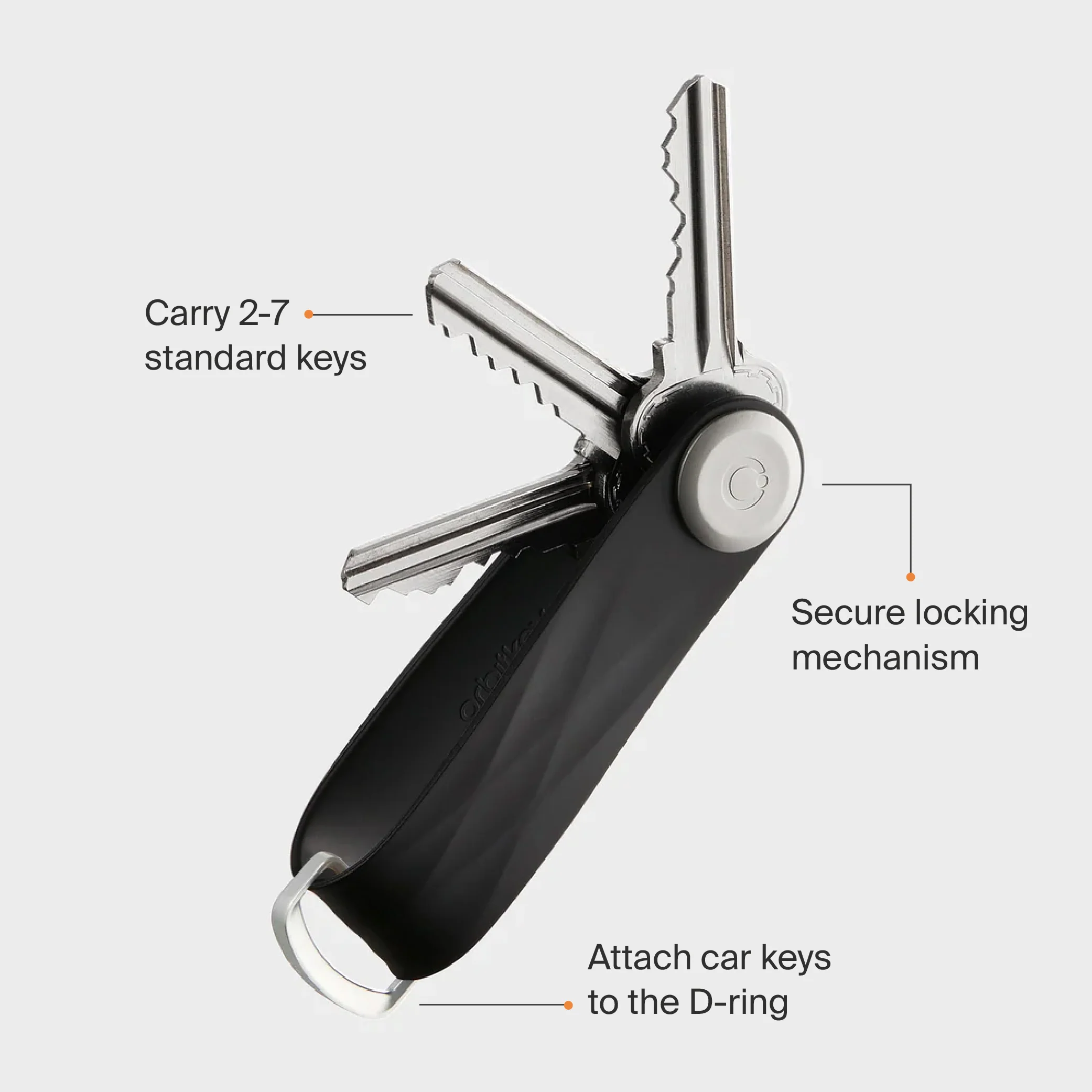 Key Organiser Active - Image 25