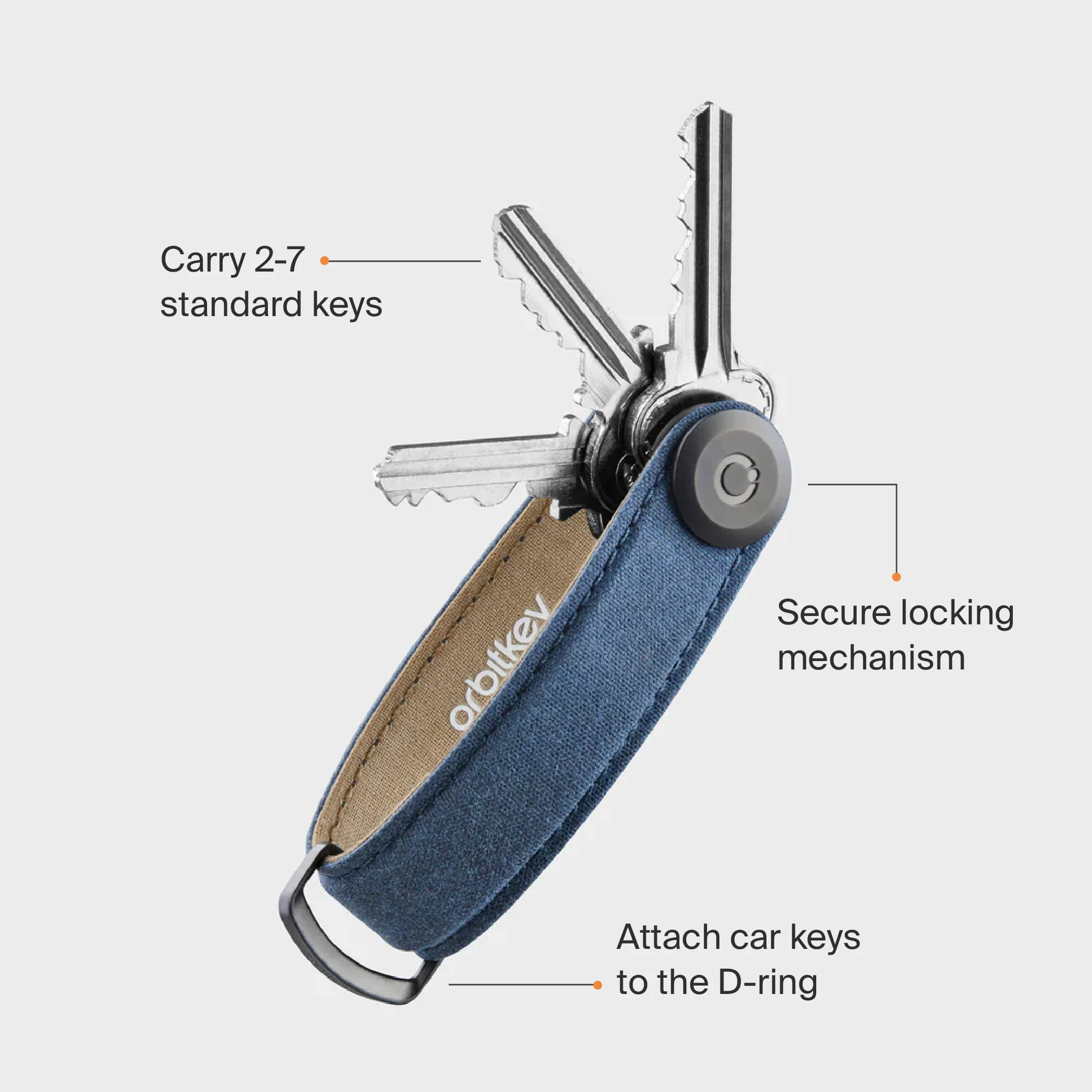 Key Organiser Waxed Canvas - Image 24